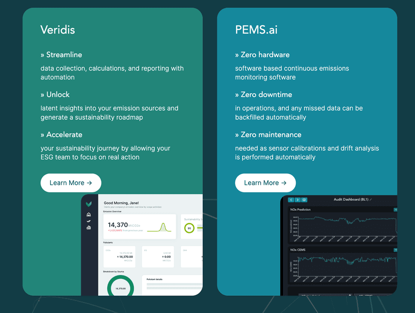 Tools to Manage Your Sustainability Needs